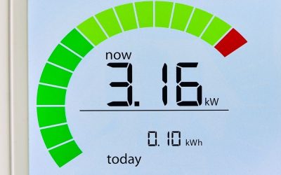 Energie besparen doe je met de energiemeter van EnergyFlip